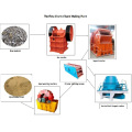 Sand Washing Equipment Stone Washer For Sale